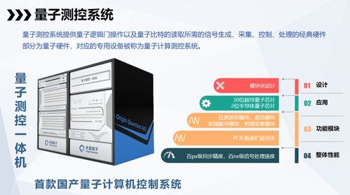 量子计算 一场颠覆软件开发的科技革命——集微公开课第二十五期笔记解析